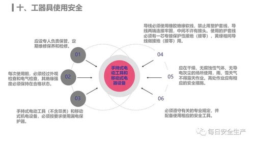 新員工入廠安全知識(shí)培訓(xùn)手冊(cè)（網(wǎng)絡(luò)安全與軟件開(kāi)發(fā)專項(xiàng)）