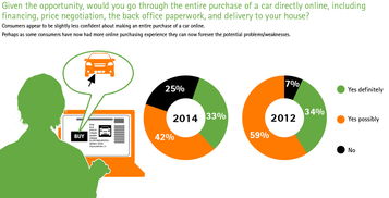 199IT互聯網數據中心 美國咨詢機構與互聯網數據服務的融合之道