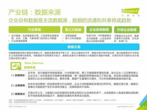 重磅發(fā)布 中國數(shù)據(jù)驅(qū)動(dòng)型互聯(lián)網(wǎng)企業(yè)大數(shù)據(jù)產(chǎn)品研究報(bào)告——聚焦互聯(lián)網(wǎng)數(shù)據(jù)服務(wù)的創(chuàng)新與實(shí)踐